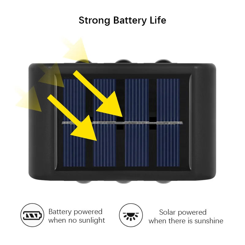 VeXora SolarGlow™ Outdoor Wall Light