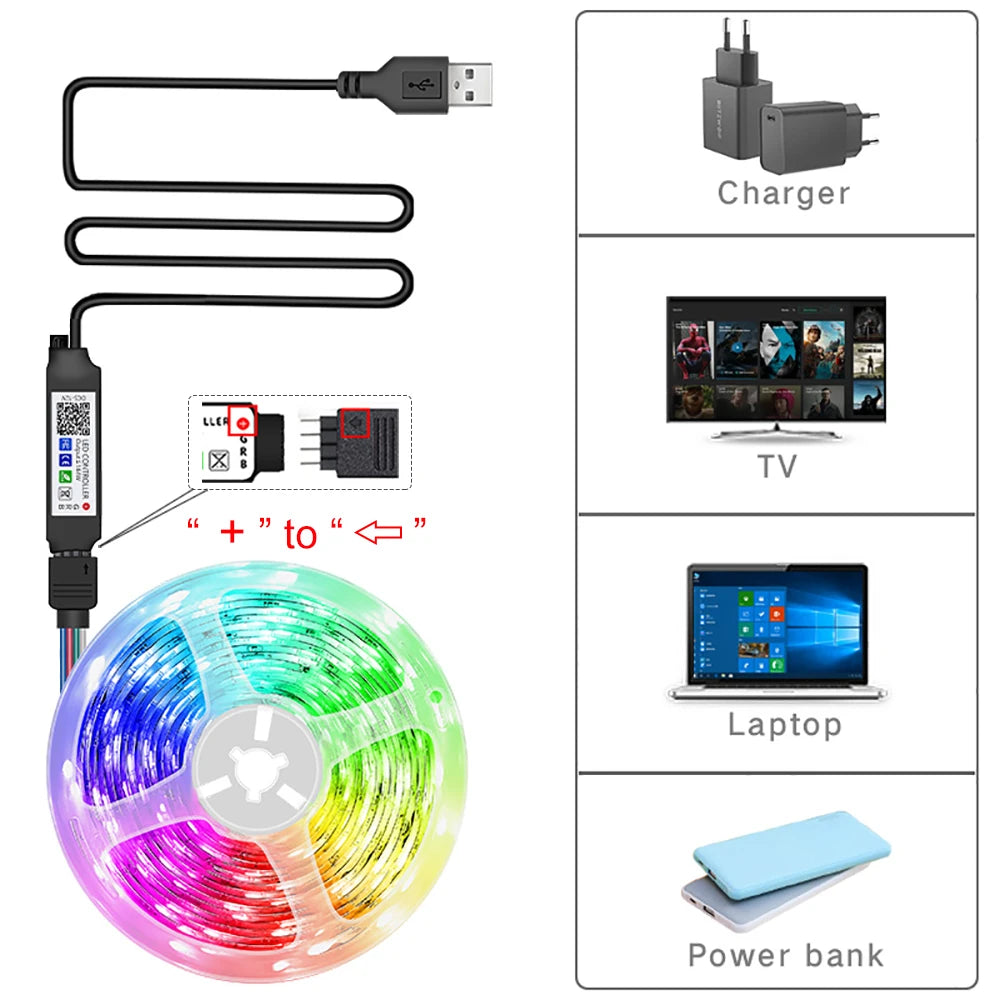 VeXora LumiSync™ RGB Smart LED Strip Light