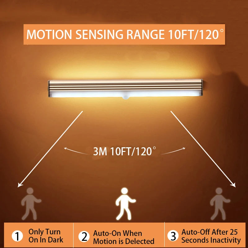VeXora MotionGlow™ Strip Night Light
