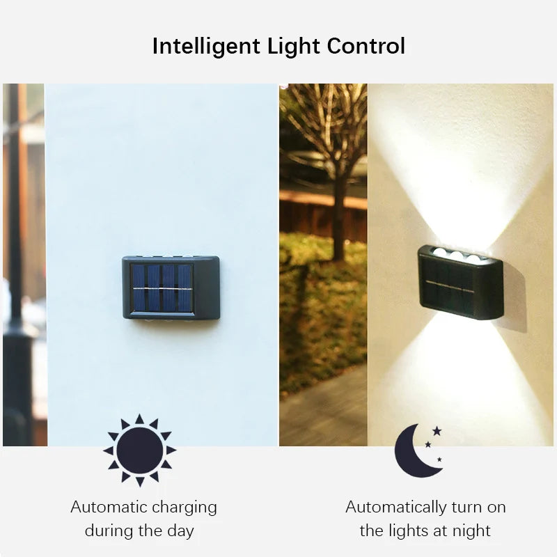 VeXora SolarGlow™ Outdoor Wall Light